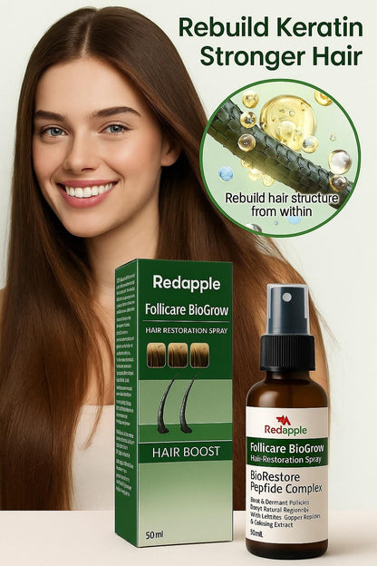 Follicure BioGrow Hair Restoration Spray 50 ml (Pack of 1)